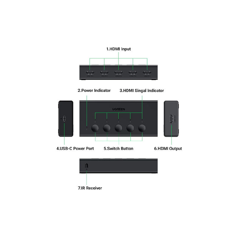 Ugreen HDMI Switch 5 in 1 Out - Black