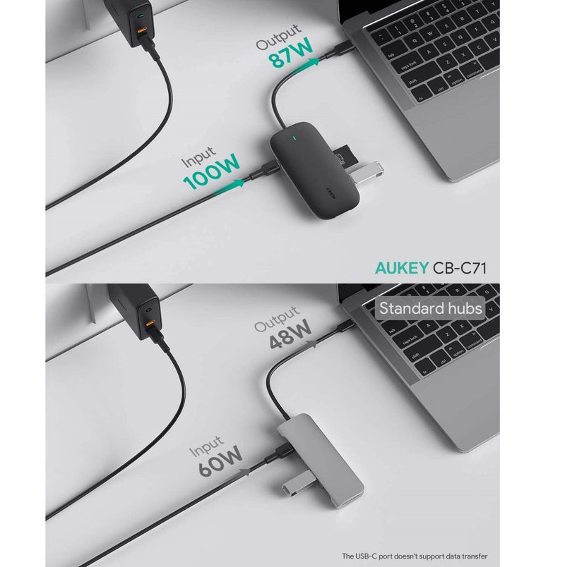 Aukey 8-in-1 USB-C Hub with 100W Power Delivery Port - MoreShopping - More Computer Accessories - Aukey